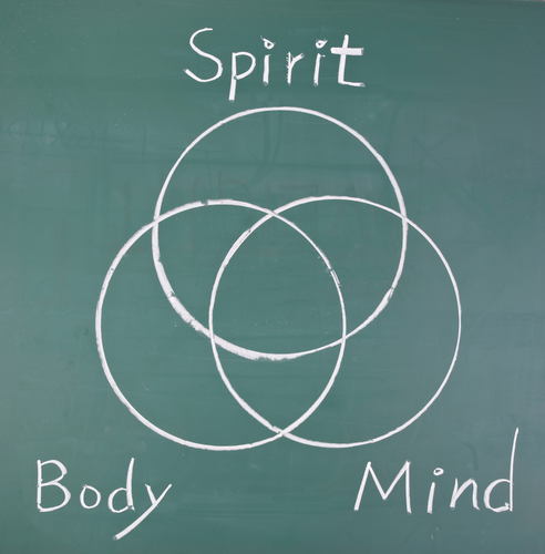 Hypnotherapy Mind Body Spirit